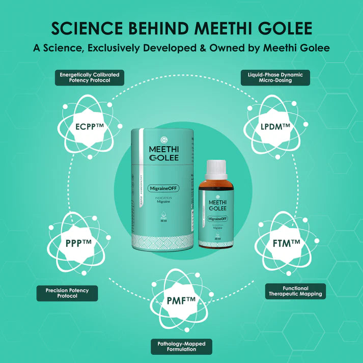 Meethi Golee | Head Pressure, Sensory Calm & Head Comfort Support.