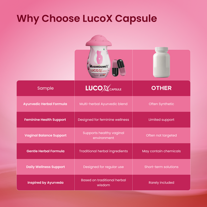 स्वस्थ श्वेत प्रदर के लिए ल्यूकोएक्स रिलीफ, पीएच को संतुलित करता है, और यूटीआई को रोकता है - 30 कैप्सूल