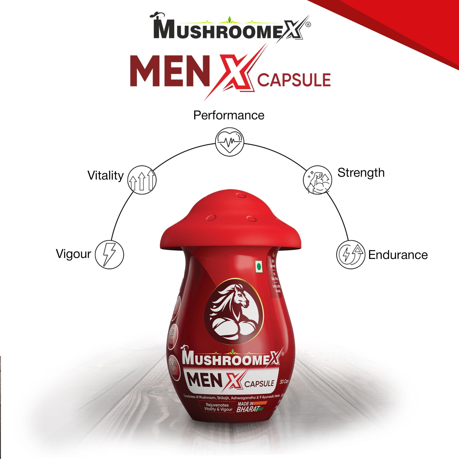 MenX Capsule (2)