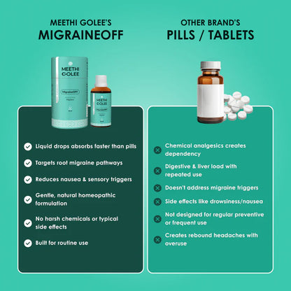 Meethi Golee | Head Pressure, Sensory Calm & Head Comfort Support.